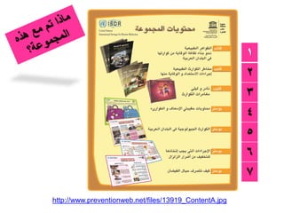 1
2
3
4
5
6
7
http://www.preventionweb.net/files/13919_ContentA.jpg

 