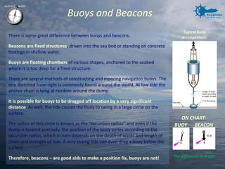Buoys and Beacons 
There is some great difference between buoys and beacons. 
Beacons are fixed structures, driven into the sea bed or standing on concrete footings in shallow water. 
Buoys are floating chambers of various shapes, anchored to the seabed where it is too deep for a fixed structure. 
There are several methods of constructing and mooring navigation buoys. The one sketched from right is commonly found around the world. At low tide the anchor chain is lying at random around the dump. 
It is possible for buoys to be dragged off location by a very significant distance. As well, the tide causes the buoy to swing in a large circle on the surface. 
The radius of this circle is known as the “excursion radius” and even if the dump is located precisely, the position of the buoy varies according to the excursion radius, which in turn depends on the depth of water and length of chain and strength of tide. A very strong tide can even drag a buoy below the surface. 
Therefore, beacons –are good aids to make a position fix, buoys are not! 
ON CHART: 
R 
Fl.R 
The difference is sign 
BUOY 
BEACON 
G 
Typical buoy arrangement:  