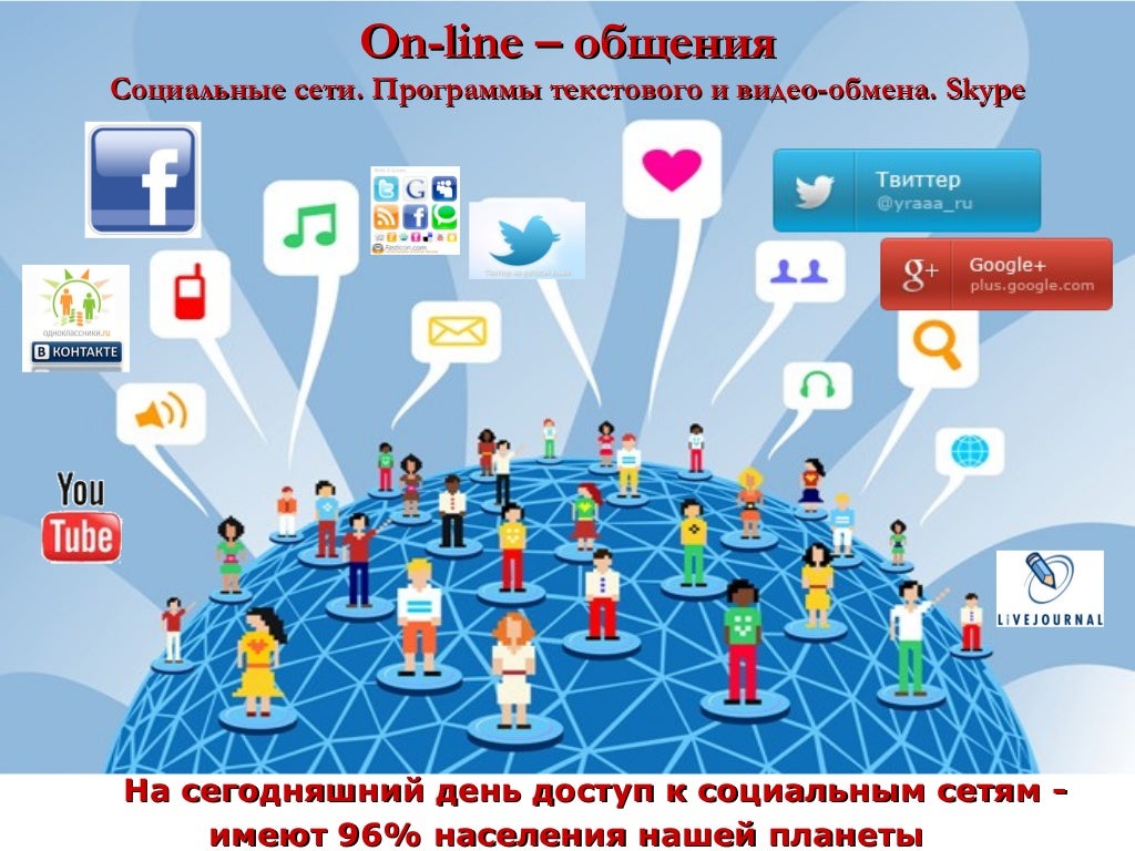 Где можно общаться с людьми в интернете. Общение в социальных сетях. Виды социальных сетей. Коммуникация в социальных сетях. Популярные социальные сети.