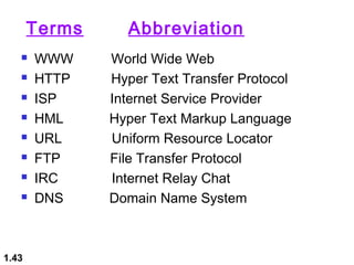 Terms









1.43

WWW
HTTP
ISP
HML
URL
FTP
IRC
DNS

Abbreviation
World Wide Web
Hyper Text Transfer Protocol
Internet Service Provider
Hyper Text Markup Language
Uniform Resource Locator
File Transfer Protocol
Internet Relay Chat
Domain Name System

 