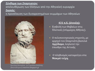 Σύνθημα των Σπαρτιατών:
απελευθζρωςη των Ελλήνων από την Αθηναϊκή κυριαρχία
Σκοπός:
η προςζλκυςη των δυςαρεςτημζνων ςυμμάχων των Αθηναίων
431 π.Χ. (ϊνοιξη):
 Ειςβολό των Θηβαύων ςτισ
Πλαταιϋσ (ςύμμαχοσ Αθόνασ).
 Ο πελοποννηςιακόσ ςτρατόσ, με

αρχηγό τον Σπαρτιϊτη βαςιλιϊ
Αρχύδαμο, λεηλατεύ την
ύπαιθρο τησ Αττικόσ
 Ο πληθυςμόσ καταφεύγει ςτα

Μακρϊ τεύχη.
Χιωτϋρη Κατερύνα- 1ο Γυμνϊςιο Κοζϊνησ
(Βαλταδώρειο) katchiot.blogspot.gr

 