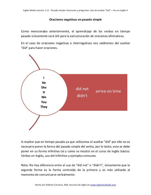 preguntas en pasado simple ingles ejemplos 1 11 pasado simple oraciones y preguntas uso de auxiliar did preguntas en pasado simple ingles ejemplos 1 11 pasado simple oraciones y preguntas uso de auxiliar did