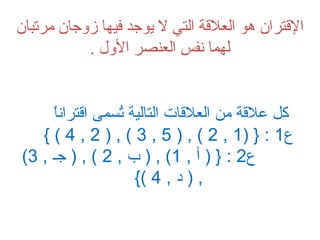 ‫الةقتران هو العلةقة التي ل يوجد فيها زوجان مرتبان‬
‫لهما نفس العنصر الول .‬

‫كل علقة من العلقات التالية تمسمى اقترانا ‬
‫ ً‬
‫سُ‬
‫ع1 : } )1 , 2 ( , ) 5 , 3 ( , ) 2 , 4 ( {‬
‫            ع2 : } ) أ , 1( , ) ب , 2 ( , ) جـ , 3( ‬
‫, ) د , 4 ({‬

 