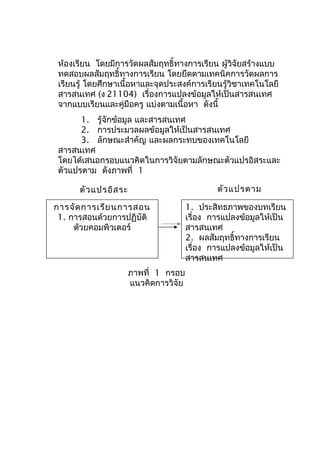 ห้องเรียน โดยมีการวัดผลสัมฤทธิ์ทางการเรียน ผู้วิจัยสร้างแบบ
ทดสอบผลสัมฤทธิ์ทางการเรียน โดยยึดตามเทคนิคการวัดผลการ
เรียนรู้ โดยศึกษาเนื้อหาและจุดประสงค์การเรียนรู้วิชาเทคโนโลยี
สารสนเทศ (ง 21104) เรื่องการแปลงข้อมูลให้เป็นสารสนเทศ
จากแบบเรียนและคู่มือครู แบ่งตามเนื้อหา ดังนี้
1. รู้จักข้อมูล และสารสนเทศ
2. การประมวลผลข้อมูลให้เป็นสารสนเทศ
3. ลักษณะสำาคัญ และผลกระทบของเทคโนโลยี
สารสนเทศ
โดยได้เสนอกรอบแนวคิดในการวิจัยตามลักษณะตัวแปรอิสระและ
ตัวแปรตาม ดังภาพที่ 1
ตัว แปรตาม

ตัว แปรอิส ระ
การจัด การเรีย นการสอน
1. การสอนด้วยการปฏิบัติ
ด้วยคอมพิวเตอร์

ภาพที่ 1 กรอบ
แนวคิดการวิจัย

1. ประสิทธภาพของบทเรียน
เรื่อง การแปลงข้อมูลให้เป็น
สารสนเทศ
2. ผลสัมฤทธิ์ทางการเรียน
เรื่อง การแปลงข้อมูลให้เป็น
สารสนเทศ

 
