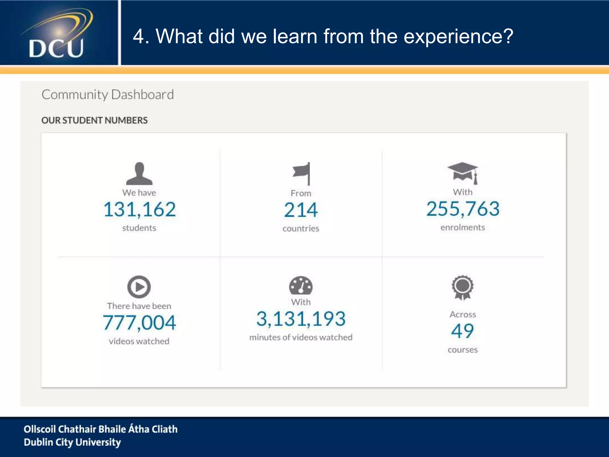 4. What did we learn from the experience?

 