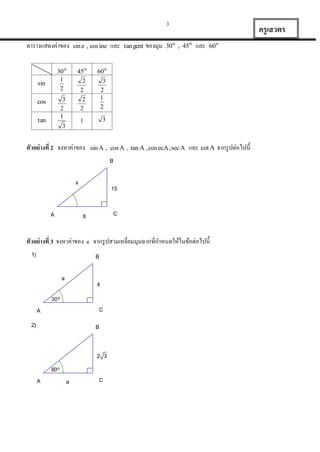 3

ตำรำงแสดงค่ำของ
30 o
1
2

sin

3
2
1

cos
tan

sin e , cos ine

45 o
2
2
2
2

ตัวอย่ างที่ 2 จงหำค่ำของ

tan gent

ของมุม

30 o , 45o

และ

60 o

60 o
3
2
1
2
3

1

3

และ

ครู เสวตร

sin A , cos A , tan A ,cos ecA,sec A

และ cot A จำกรู ปต่อไปนี้

B

x
15

A

C

8

ตัวอย่ างที่ 3 จงหำค่ำของ a จำกรู ปสำมเหลี่ยมมุมฉำกที่กำหนดให้ในข้อต่อไปนี้
1)

B

a
4
30 o
C

A
2)

B

2 3
60o
A

a

C

 