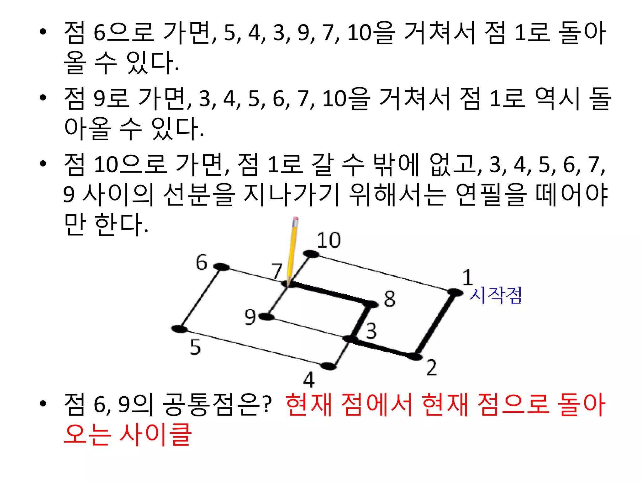 • 점 6으로 가면, 5, 4, 3, 9, 7, 10을 거쳐서 점 1로 돌아
올 수 있다.
• 점 9로 가면, 3, 4, 5, 6, 7, 10을 거쳐서 점 1로 역시 돌
아올 수 있다.
• 점 10으로 가면, 점 1로 갈 수 밖에 없고, 3, 4, 5, 6, 7,
9 사이의 선분을 지나가기 위해서는 연필을 떼어야
만 한다.

• 점 6, 9의 공통점은? 현재 점에서 현재 점으로 돌아
오는 사이클

 