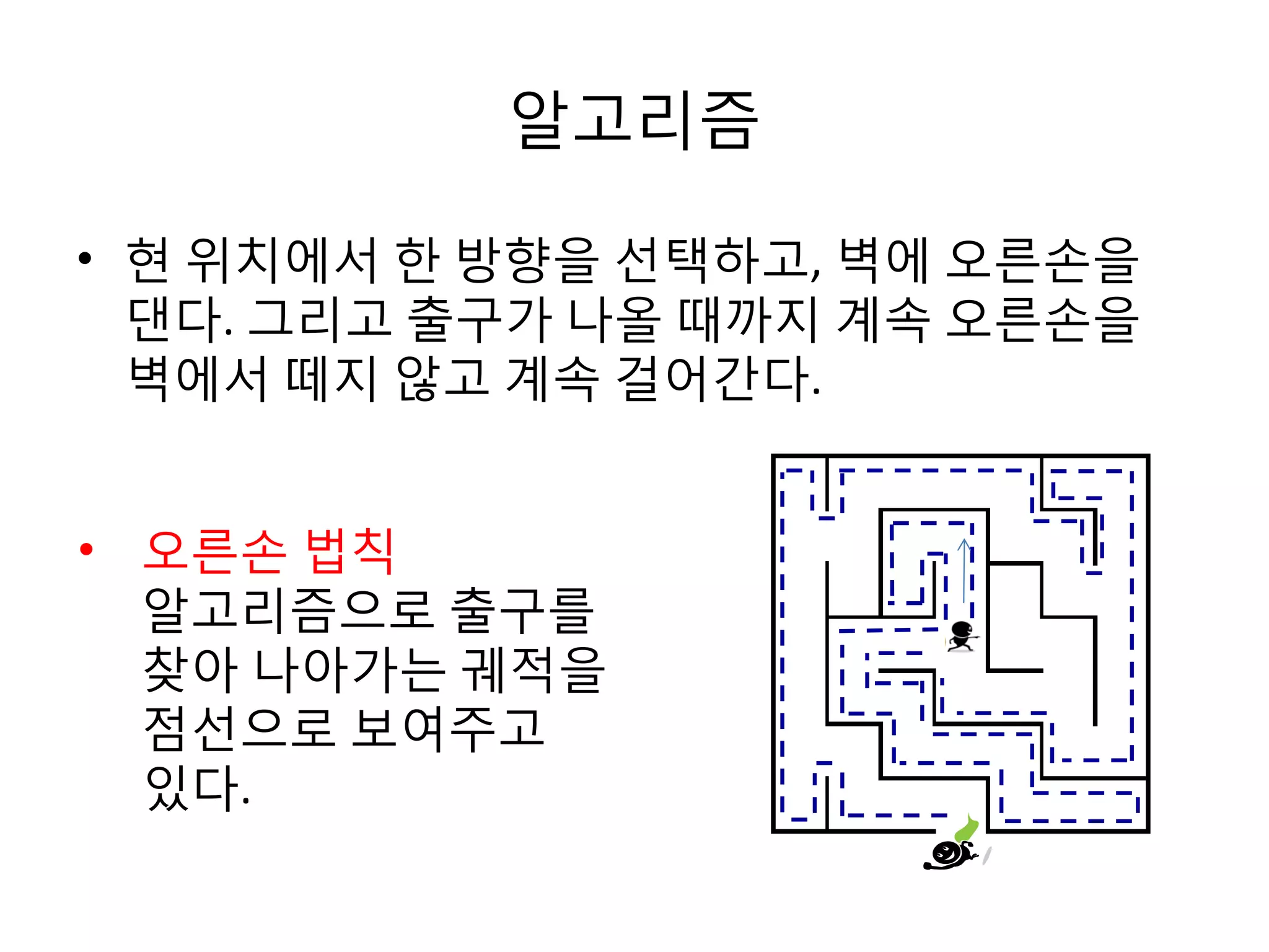 알고리즘
• 현 위치에서 한 방향을 선택하고, 벽에 오른손을
댄다. 그리고 출구가 나올 때까지 계속 오른손을
벽에서 떼지 않고 계속 걸어간다.
• 오른손 법칙
알고리즘으로 출구를
찾아 나아가는 궤적을
점선으로 보여주고
있다.

 