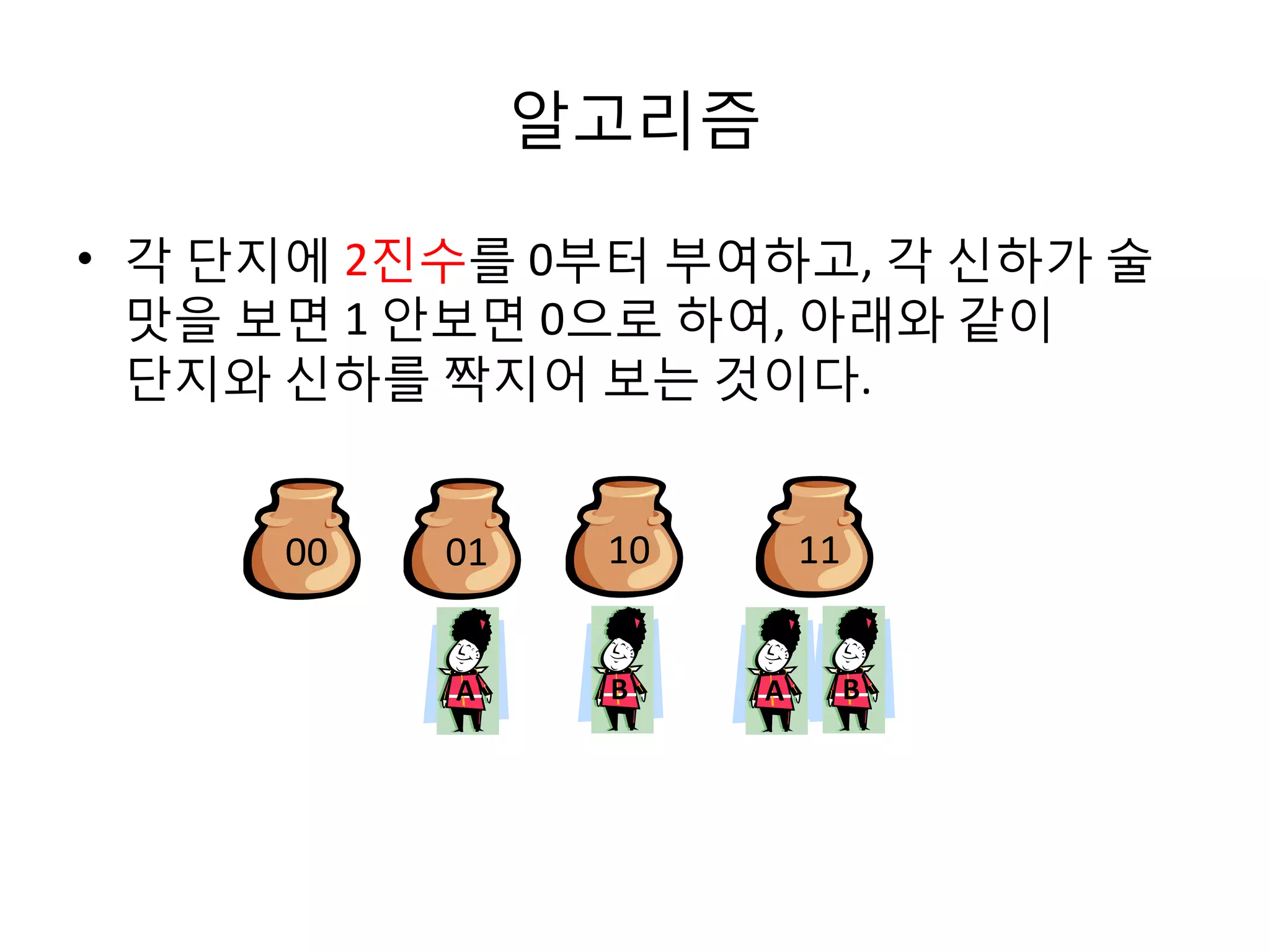 알고리즘
• 각 단지에 2진수를 0부터 부여하고, 각 신하가 술
맛을 보면 1 안보면 0으로 하여, 아래와 같이
단지와 신하를 짝지어 보는 것이다.

00

01
A

10
B

11
A

B

 
