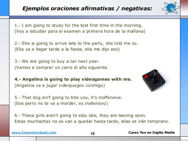 preguntas con will won t oraciones en ingles negativas con going to gallery preguntas con will won t oraciones en ingles negativas con going to gallery