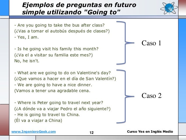 preguntas con will won t 1 12 futuro simple en ingl 233 s uso de auxiliar will y forma preguntas con will won t 1 12 futuro simple en ingl 233 s uso de auxiliar will y forma