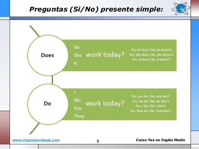 como son las preguntas en pasado en ingles 1 3 preguntas personales en presente simple usando do y does como son las preguntas en pasado en ingles 1 3 preguntas personales en presente simple usando do y does