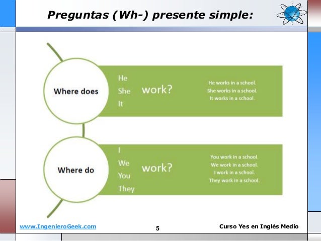 como son las preguntas en pasado en ingles 1 3 preguntas personales en presente simple usando do y does como son las preguntas en pasado en ingles 1 3 preguntas personales en presente simple usando do y does