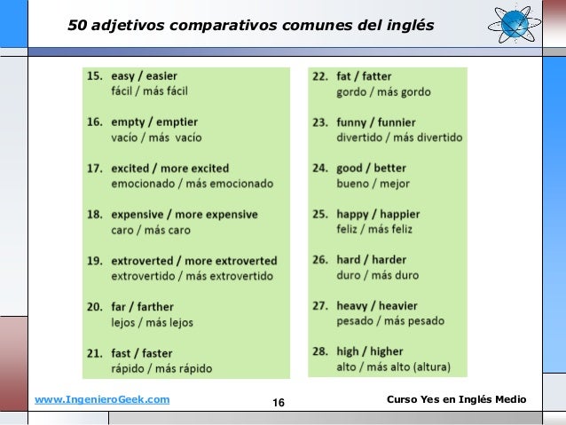 Adjetivos Comparativos En Ingles Ejercicios Pdf es.slideshare.net