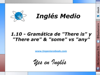 www.IngenieroGeek.com

Yes en Inglés

iGeek
@Geekeniero

1.10 - Gramática de "There is" y
"There are" & "some" vs "any"

/MrCarranza ESL

Inglés Medio

 