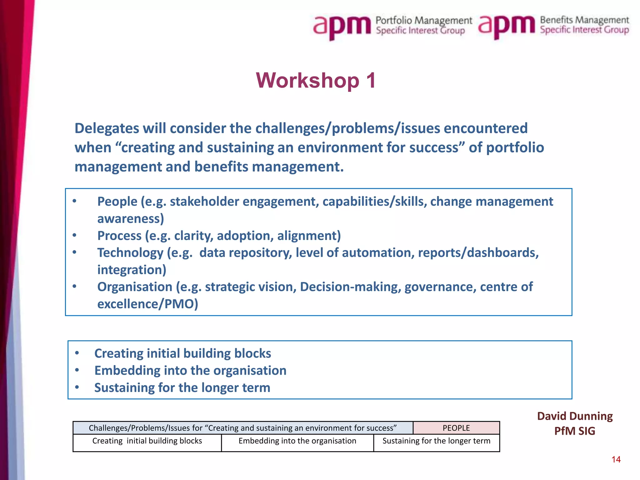 Workshop 1
Delegates will consider the challenges/problems/issues encountered
when “creating and sustaining an environment for success” of portfolio
management and benefits management.
•
•
•

•

•
•
•

People (e.g. stakeholder engagement, capabilities/skills, change management
awareness)
Process (e.g. clarity, adoption, alignment)
Technology (e.g. data repository, level of automation, reports/dashboards,
integration)
Organisation (e.g. strategic vision, Decision-making, governance, centre of
excellence/PMO)
Creating initial building blocks
Embedding into the organisation
Sustaining for the longer term
Challenges/Problems/Issues for “Creating and sustaining an environment for success”
PEOPLE
Creating initial building blocks
Embedding into the organisation
Sustaining for the longer term

David Dunning
PfM SIG
14

 