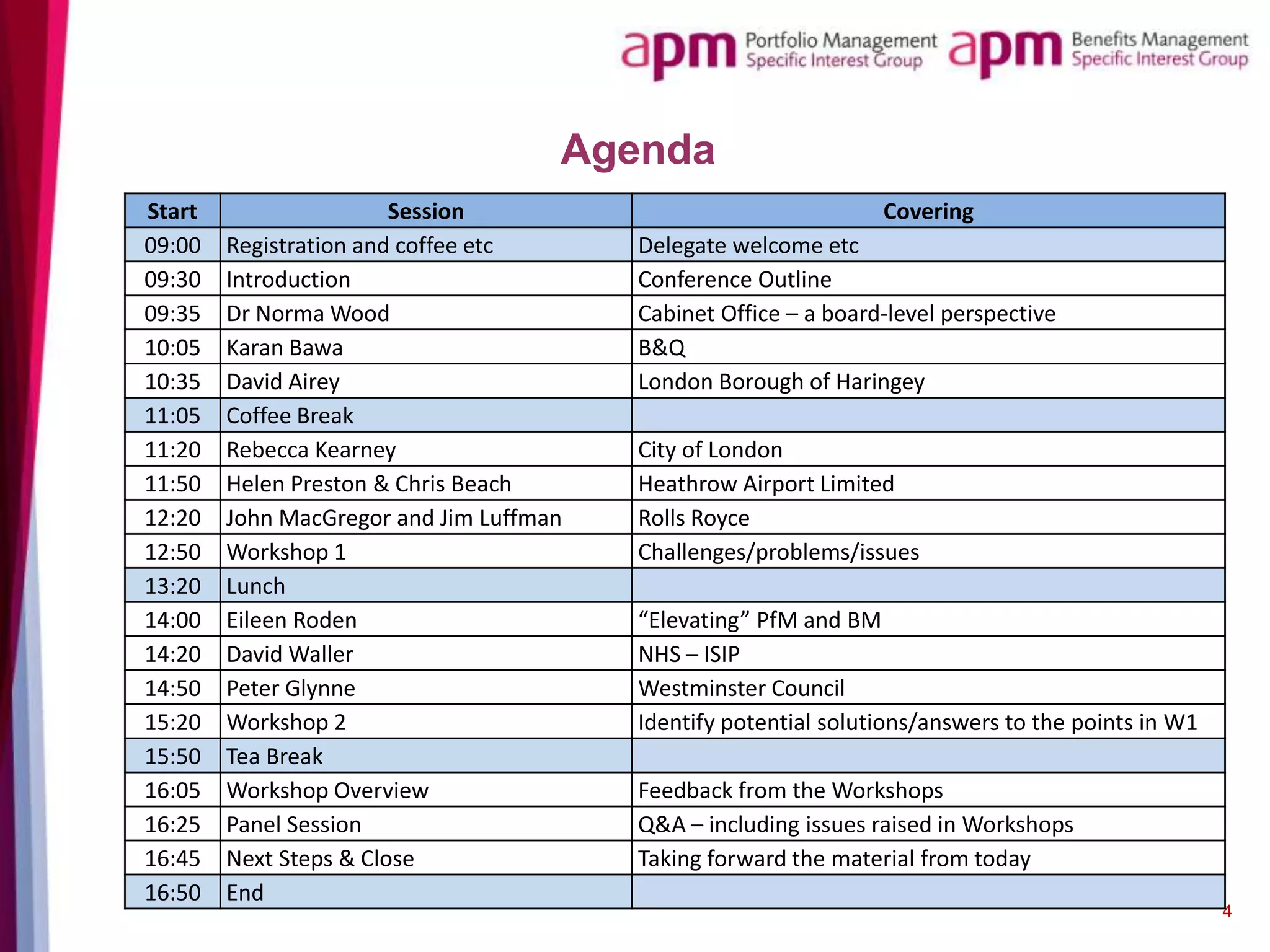 Agenda
Start
09:00
09:30
09:35
10:05
10:35
11:05
11:20
11:50
12:20
12:50
13:20
14:00
14:20
14:50
15:20
15:50
16:05
16:25
16:45
16:50

Session
Registration and coffee etc
Introduction
Dr Norma Wood
Karan Bawa
David Airey
Coffee Break
Rebecca Kearney
Helen Preston & Chris Beach
John MacGregor and Jim Luffman
Workshop 1
Lunch
Eileen Roden
David Waller
Peter Glynne
Workshop 2
Tea Break
Workshop Overview
Panel Session
Next Steps & Close
End

Covering
Delegate welcome etc
Conference Outline
Cabinet Office – a board-level perspective
B&Q
London Borough of Haringey
City of London
Heathrow Airport Limited
Rolls Royce
Challenges/problems/issues
“Elevating” PfM and BM
NHS – ISIP
Westminster Council
Identify potential solutions/answers to the points in W1
Feedback from the Workshops
Q&A – including issues raised in Workshops
Taking forward the material from today
4

 