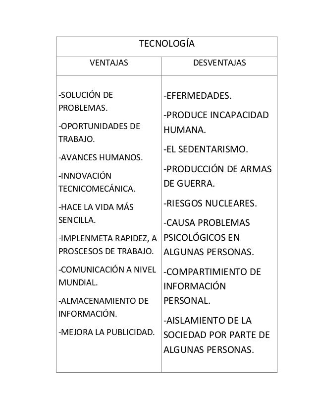 Ventajas Y DesventajasConclusión.