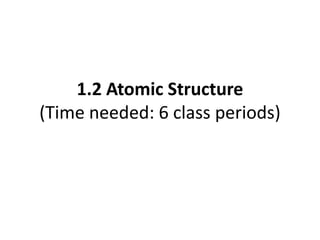 1.2 Atomic Structure
(Time needed: 6 class periods)

 