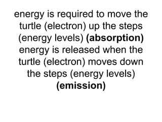 energy is required to move the
turtle (electron) up the steps
(energy levels) (absorption)
energy is released when the
turtle (electron) moves down
the steps (energy levels)
(emission)

 