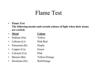 Flame Test
• Flame Test
The following metals emit certain colours of light when their atoms
are excited.
• Metal
Colour
• Sodium (Na)
Yellow
• Lithium (Li)
Pink/Red
• Potassium (K)
Purple
• Copper (Cu)
Green
• Calcium (Ca)
Pink
• Barium (Ba)
Yellow/Orange
• Strontium (Sr)
Red/Orange

 