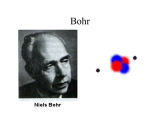Bohr

 