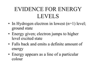 EVIDENCE FOR ENERGY
LEVELS
• In Hydrogen electron in lowest (n=1) level;
ground state
• Energy given; electron jumps to higher
level excited state
• Falls back and emits a definite amount of
energy
• Energy appears as a line of a particular
colour

 