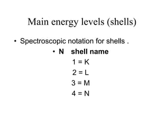 Main energy levels (shells)
• Spectroscopic notation for shells .
• N shell name
1=K
2=L
3=M
4=N

 