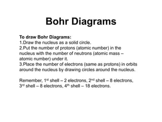 Bohr Diagrams
To draw Bohr Diagrams:
1.Draw the nucleus as a solid circle.
2.Put the number of protons (atomic number) in the
nucleus with the number of neutrons (atomic mass –
atomic number) under it.
3.Place the number of electrons (same as protons) in orbits
around the nucleus by drawing circles around the nucleus.
Remember, 1st shell – 2 electrons, 2nd shell – 8 electrons,
3rd shell – 8 electrons, 4th shell – 18 electrons.

 