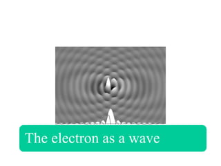 The electron as a wave

 