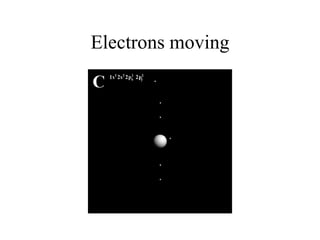 Electrons moving

 