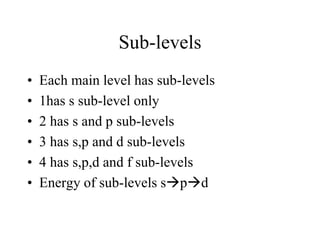Sub-levels
•
•
•
•
•
•

Each main level has sub-levels
1has s sub-level only
2 has s and p sub-levels
3 has s,p and d sub-levels
4 has s,p,d and f sub-levels
Energy of sub-levels spd

 