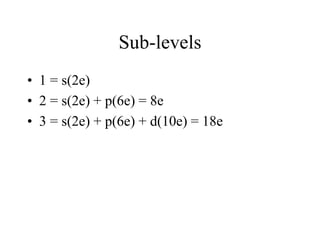 Sub-levels
• 1 = s(2e)
• 2 = s(2e) + p(6e) = 8e
• 3 = s(2e) + p(6e) + d(10e) = 18e

 