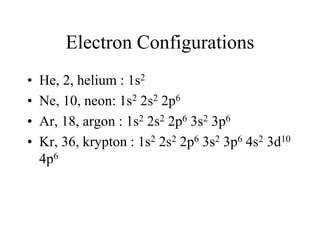 Electron Configurations
•
•
•
•

He, 2, helium : 1s2
Ne, 10, neon: 1s2 2s2 2p6
Ar, 18, argon : 1s2 2s2 2p6 3s2 3p6
Kr, 36, krypton : 1s2 2s2 2p6 3s2 3p6 4s2 3d10
4p6

 