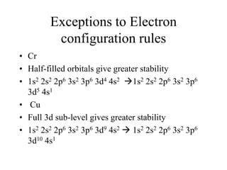 Exceptions to Electron
configuration rules
• Cr
• Half-filled orbitals give greater stability
• 1s2 2s2 2p6 3s2 3p6 3d4 4s2 1s2 2s2 2p6 3s2 3p6
3d5 4s1
• Cu
• Full 3d sub-level gives greater stability
• 1s2 2s2 2p6 3s2 3p6 3d9 4s2  1s2 2s2 2p6 3s2 3p6
3d10 4s1

 