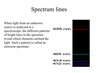 Spectrum lines
When light from an unknown
source is analyzed in a
spectroscope, the different patterns
of bright lines in the spectrum
reveal which elements emitted the
light. Such a pattern is called an
emission spectrum.

 