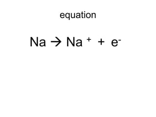 equation

Na  Na

+

+

e

 