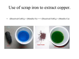 Use of scrap iron to extract copper.
•

(Dissolved CuSO4) + (Metallic Fe) ==> (Dissolved FeSO4) + (Metallic Cu)

 
