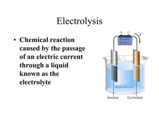 Electrolysis
• Chemical reaction
caused by the passage
of an electric current
through a liquid
known as the
electrolyte

 