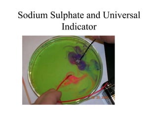 Sodium Sulphate and Universal
Indicator

 