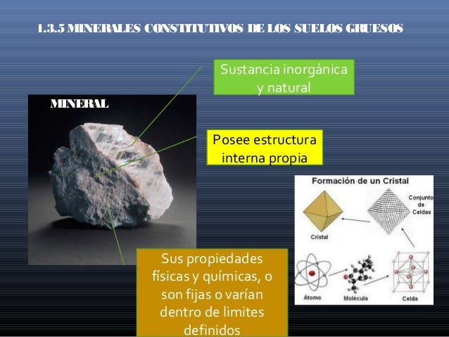 1.3. origen y formacion del suelo