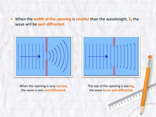 When the width of the opening is smaller than the wavelength, λ,
the wave will be well diffracted.
When the opening is very
narrow, the wave is very well
diffracted.
The size of the opening is too
big, the wave is not well
diffracted.
 