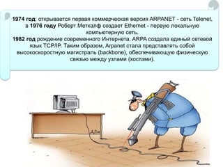 1974 год: открывается первая коммерческая версия ARPANET - сеть Telenet,
в 1976 году Роберт Меткалф создает Ethernet - первую локальную
компьютерную сеть.
1982 год рождение современного Интернета. ARPA создала единый сетевой
язык TCP/IP. Таким образом, Arpanet стала представлять собой
высокоскоростную магистраль (backbone), обеспечивающую физическую
связью между узлами (хостами).

 