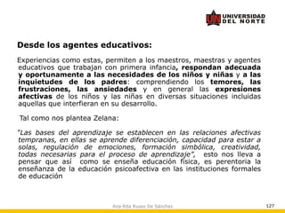 Ana Rita Russo De Sánchez 127
Desde los agentes educativos:
Experiencias como estas, permiten a los maestros, maestras y agentes
educativos que trabajan con primera infancia, respondan adecuada
y oportunamente a las necesidades de los niños y niñas y a las
inquietudes de los padres: comprendiendo los temores, las
frustraciones, las ansiedades y en general las expresiones
afectivas de los niños y las niñas en diversas situaciones incluidas
aquellas que interfieran en su desarrollo.
Tal como nos plantea Zelana:
“Las bases del aprendizaje se establecen en las relaciones afectivas
tempranas, en ellas se aprende diferenciación, capacidad para estar a
solas, regulación de emociones, formación simbólica, creatividad,
todas necesarias para el proceso de aprendizaje”, esto nos lleva a
pensar que así como se enseña educación física, es perentoria la
enseñanza de la educación psicoafectiva en las instituciones formales
de educación
 