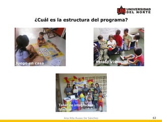 Ana Rita Russo De Sánchez 63
¿Cuál es la estructura del programa?
Juego en casa Relato Vivencial
Taller de integración
familiar
 
