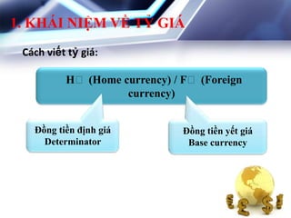 1. KHÁI NIỆM VỀ TỶ GIÁ
H₵ (Home currency) / F₵ (Foreign
currency)
Đồng tiền yết giá
Base currency
Đồng tiền định giá
Determinator
Cách viết tỷ giá:
 