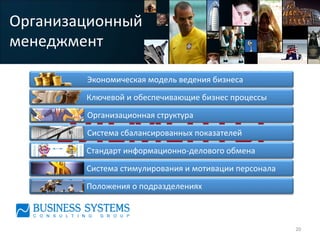 ЭЛЕМЕНТЫ	
  
Организационный	
  
менеджмент	
  
20	
  
	
  Экономическая	
  модель	
  ведения	
  бизнеса	
  
Ключевой	
  и	
  обеспечивающие	
  бизнес	
  процессы	
  
	
  Организационная	
  структура	
  
	
  Система	
  сбалансированных	
  показателей	
  
Стандарт	
  информационно-­‐делового	
  обмена	
  
Система	
  стимулирования	
  и	
  мотивации	
  персонала	
  
Положения	
  о	
  подразделениях	
  	
  
 