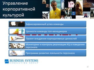 ЭЛЕМЕНТЫ	
  
Управление	
  
корпоративной	
  
культурой	
  
24	
  
Зафиксированный	
  успех	
  команды	
  
	
  Ценности	
  команды	
  топ-­‐менеджеров	
  
	
  Проект	
  внедрения	
  корпоративных	
  ценностей	
  	
  
Мониторинг	
  и	
  контроль	
  реализации	
  КЦ	
  в	
  поведении	
  
персонала	
  	
  
Программа	
  развития	
  лояльности	
  персонала	
  	
  
 