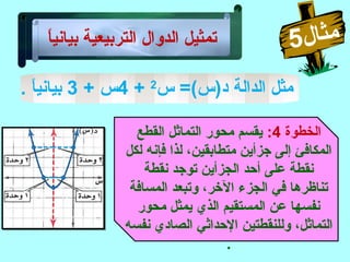 ‫ل‬‫ا‬‫ث‬‫م‬5‫ا‬ً ‫بياني‬ ‫التربيعية‬ ‫الدوال‬ ‫تمثيل‬
‫الدالة‬ ‫مثل‬=(‫د)س‬‫س‬2
+4+ ‫س‬3. ‫ا‬ً ‫بياني‬
‫الخطوة‬4: ‫القطع‬ ‫التماثل‬ ‫محور‬ ‫يقسم‬
‫لكل‬ ‫فإنه‬ ‫لذا‬ ،‫متطابقين‬ ‫جزأين‬ ‫إلى‬ ‫المكافئ‬
‫نقطة‬ ‫توجد‬ ‫الجزأين‬ ‫أحد‬ ‫على‬ ‫نقطة‬
‫المسافة‬ ‫وتبعد‬ ،‫الخر‬ ‫الجزء‬ ‫في‬ ‫تناظرها‬
‫محور‬ ‫يمثل‬ ‫الذي‬ ‫المستقيم‬ ‫عن‬ ‫نفسها‬
‫نفسه‬ ‫الصادي‬ ‫الحداثي‬ ‫وللنقطتين‬ ،‫التماثل‬
.
 