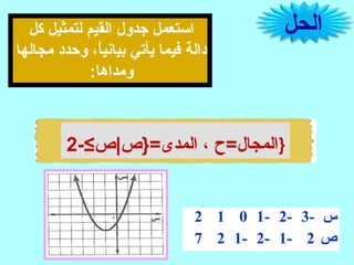 ‫الحل‬‫كل‬ ‫لتمثيل‬ ‫القيم‬ ‫جدول‬ ‫استعمل‬
‫مجالها‬ ‫وحدد‬ ،‫ا‬ً،‫بياشني‬ ‫يأتي‬ ‫فيما‬ ‫دالة‬
:‫ومداها‬
-≤‫المدى=}ص|ص‬ ، ‫المجال=ح‬2 }
2 1 0 -1 -2 -3 ‫س‬
7 2 -1 -2 -1 2 ‫ص‬
 